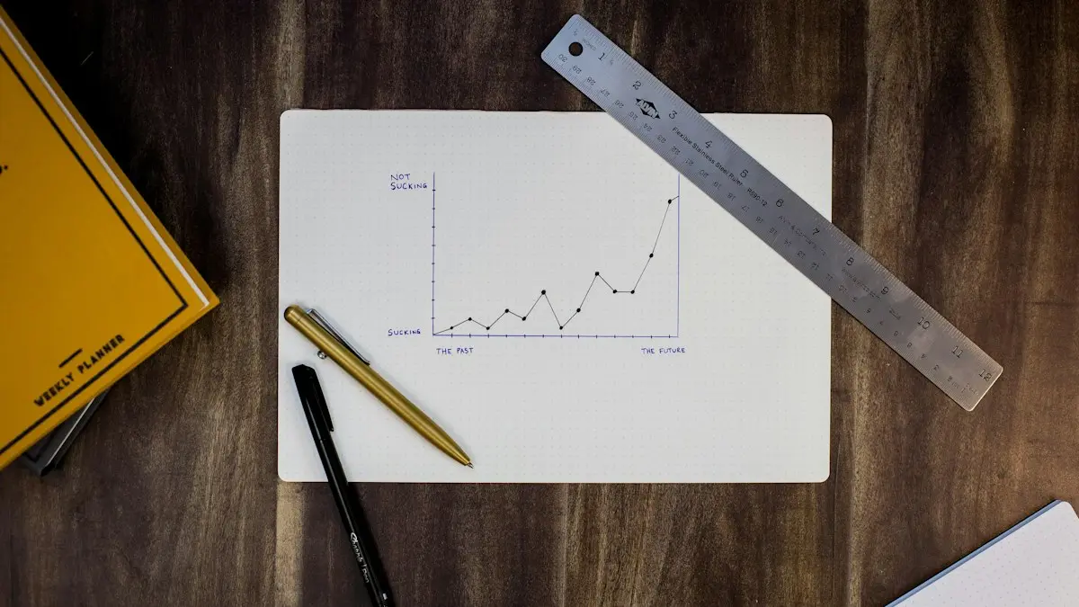Loss Aversion in Marketing: Examples, Psychology and Ethical Ways to Use It